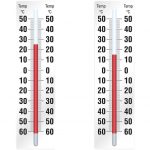 Calibración de termómetros